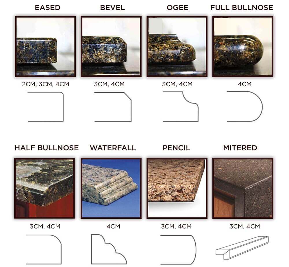 Granite Edging Profiles -Countertop Replacement